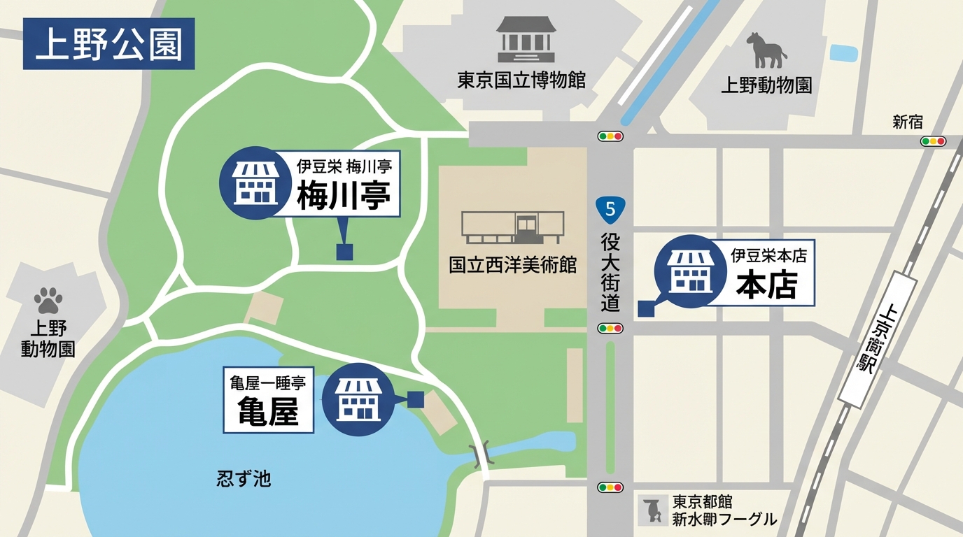 国立西洋美術館と各うなぎ店の位置関係図