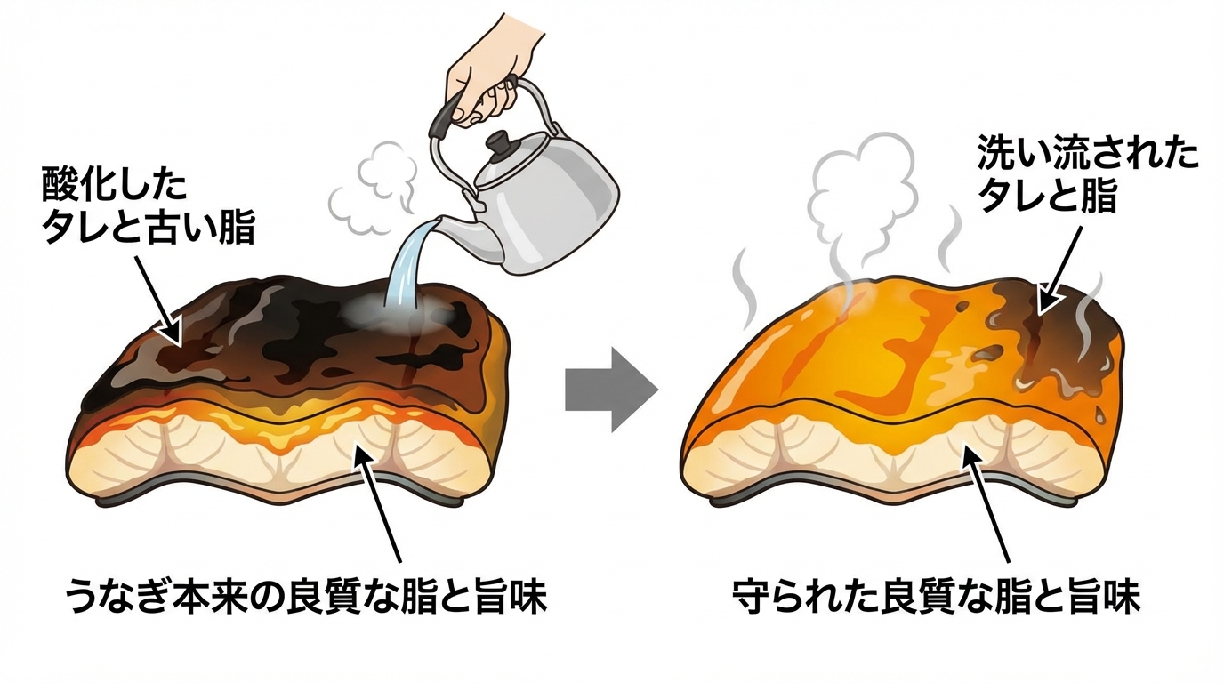 湯洗いが『雑味』だけを取り除く仕組み